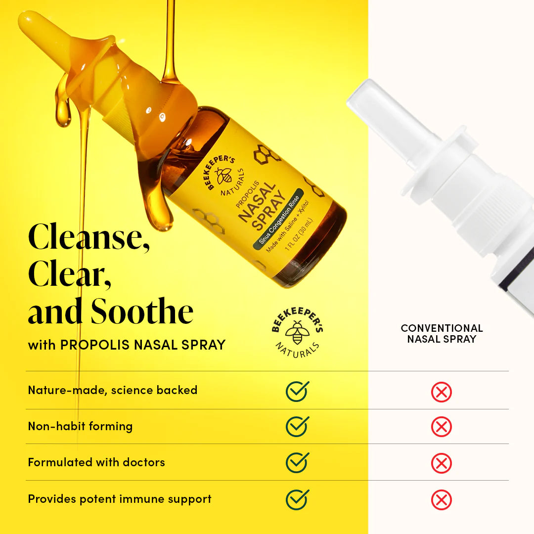 Propolis Nasal Spray - Sinus Congestin Support