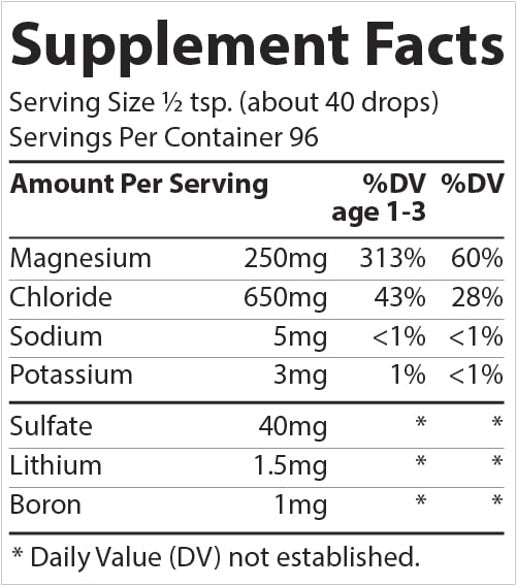 Trace Minerals Drops